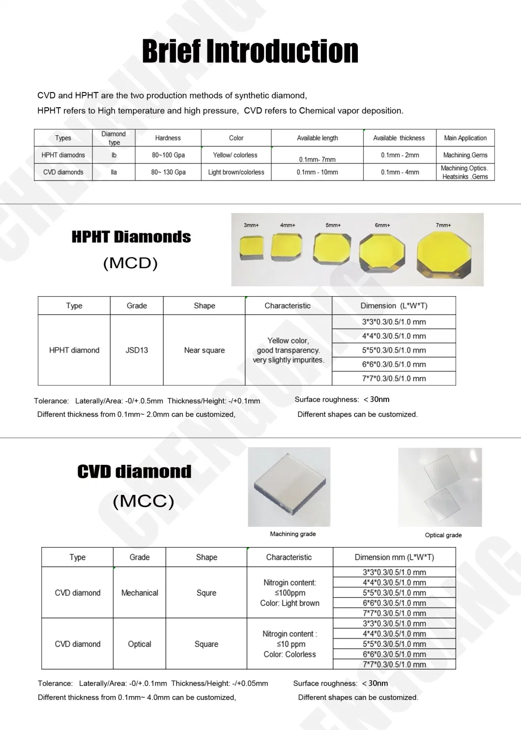 CVD Diamond Knife for Ultramicrotomy Fiber Optics and Eye Surgery